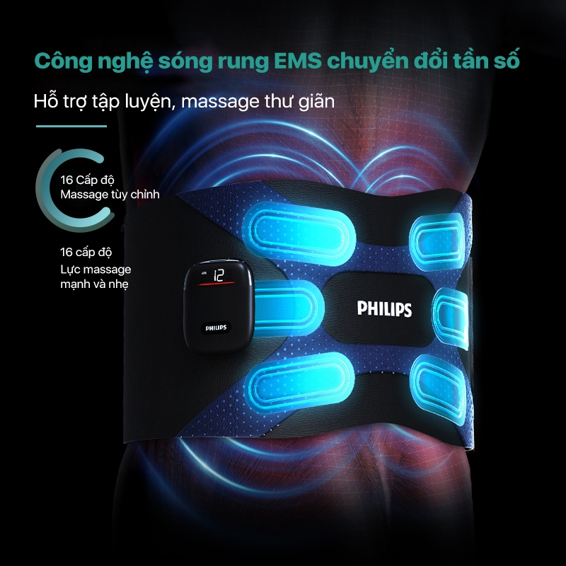 Philips PPM4331